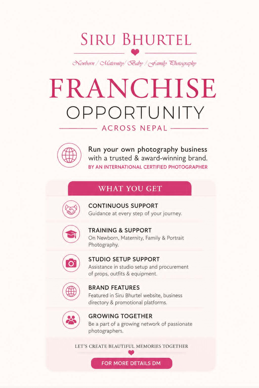 Siru Bhurtel Photography franchise opportunity